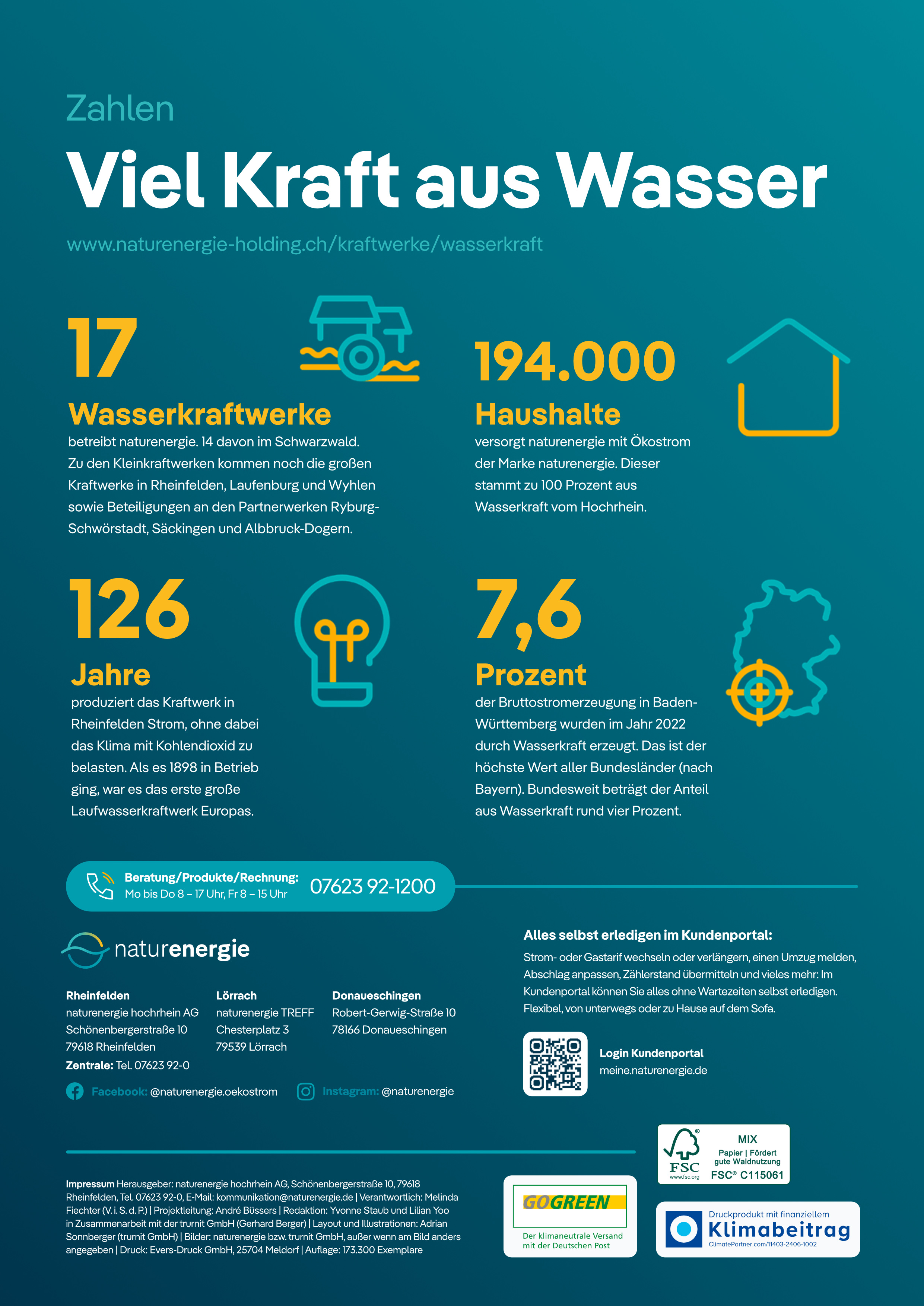 Fonts im Alltag: Die neue Markenarchitektur der naturenergie holding AG, unter der typografischen Regie der Pangea-Schriftfamilie