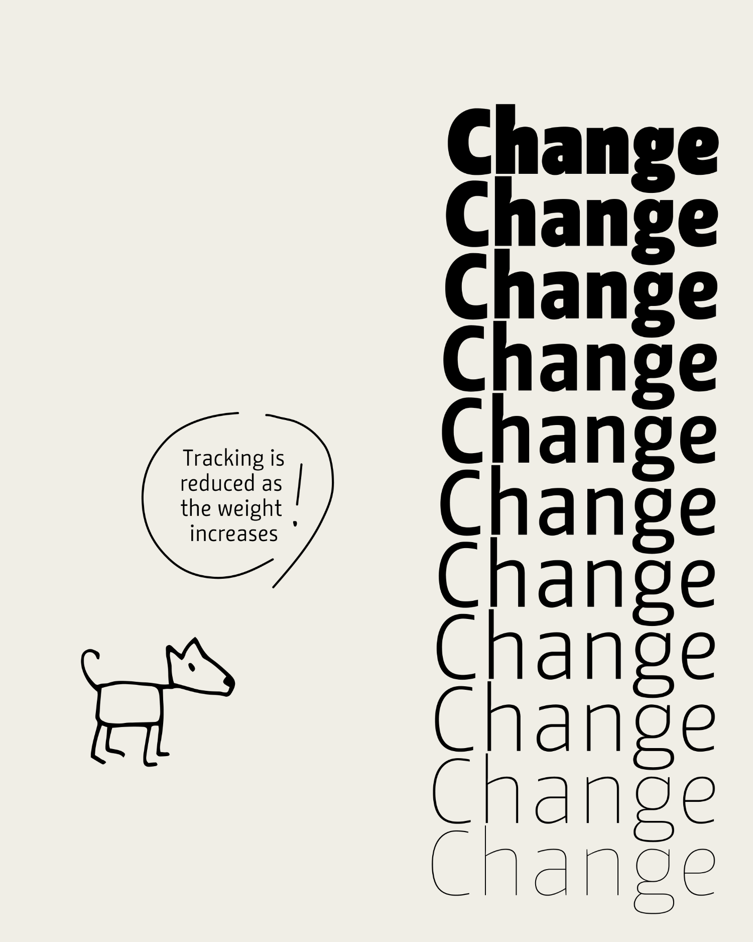 Artwork to showcase the Change typeface