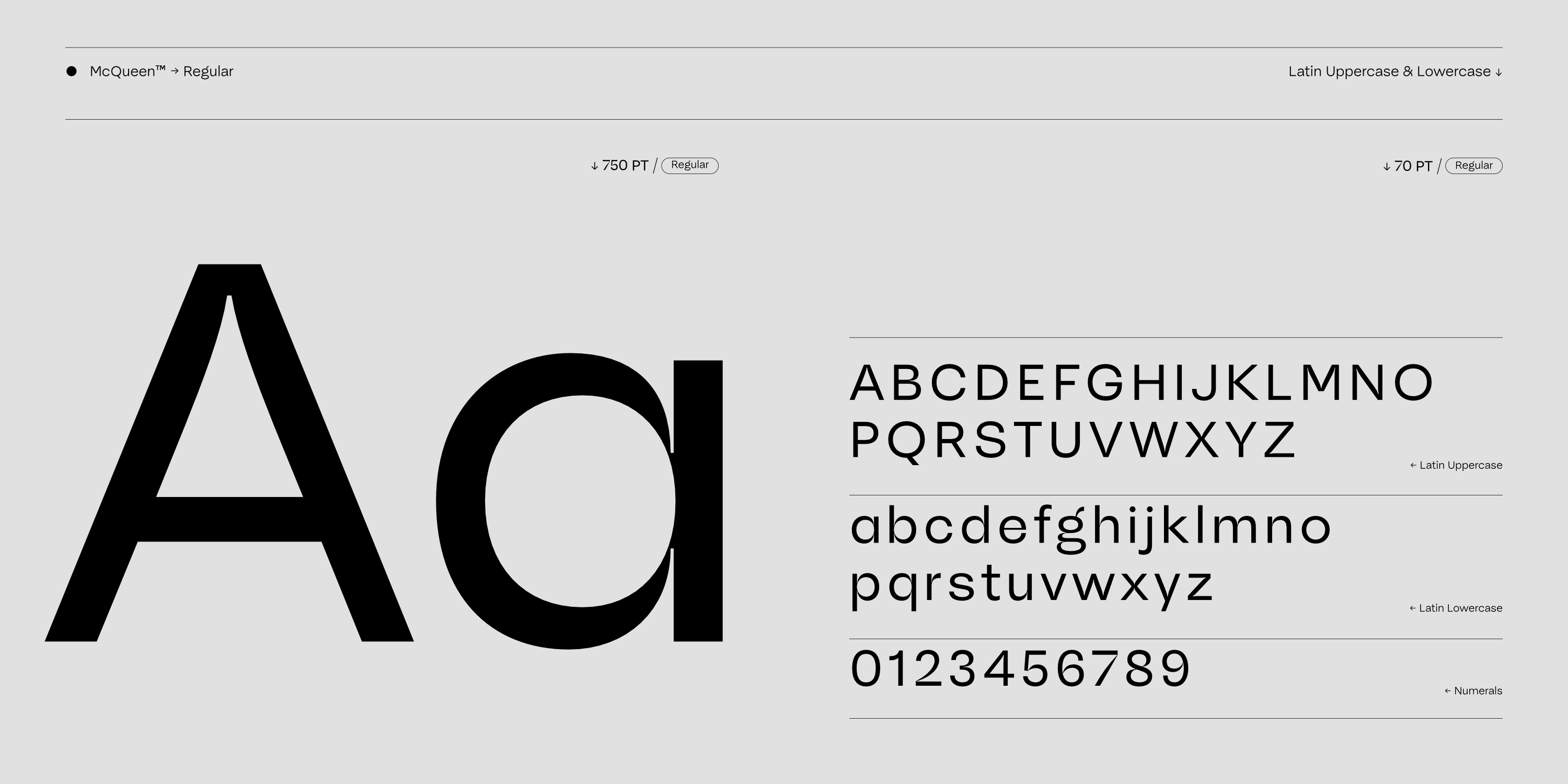 McQueen Typeface – Specimen