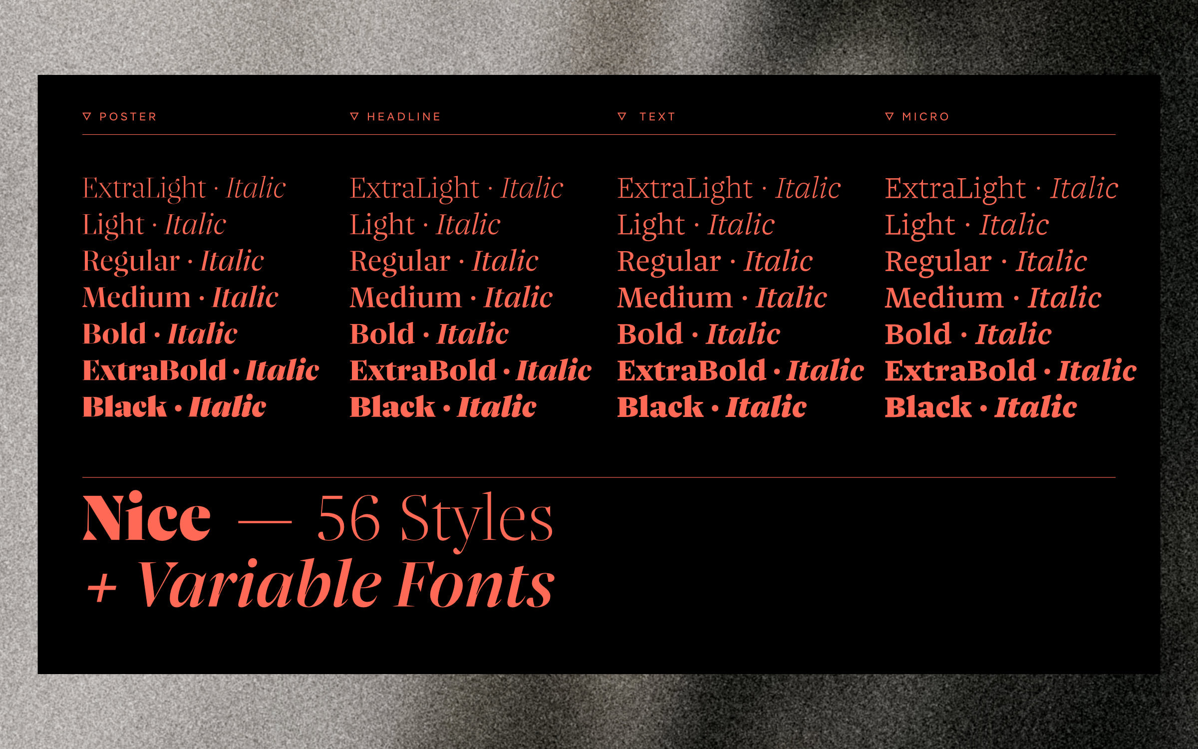 Nice-Schriftsippe – 4 optische Größen, 56 Einzelschnitte, 2 Variable Fonts