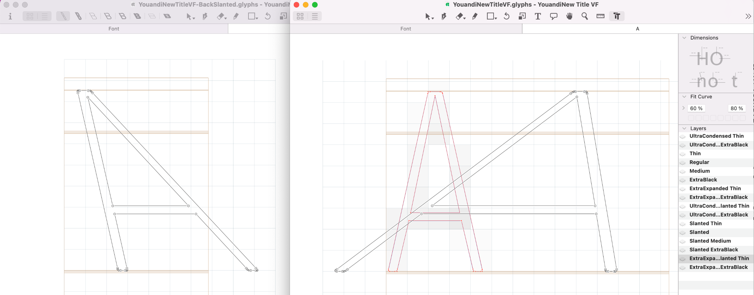 The corresponding slant extremes using the example of the letter A in the GlyphsApp