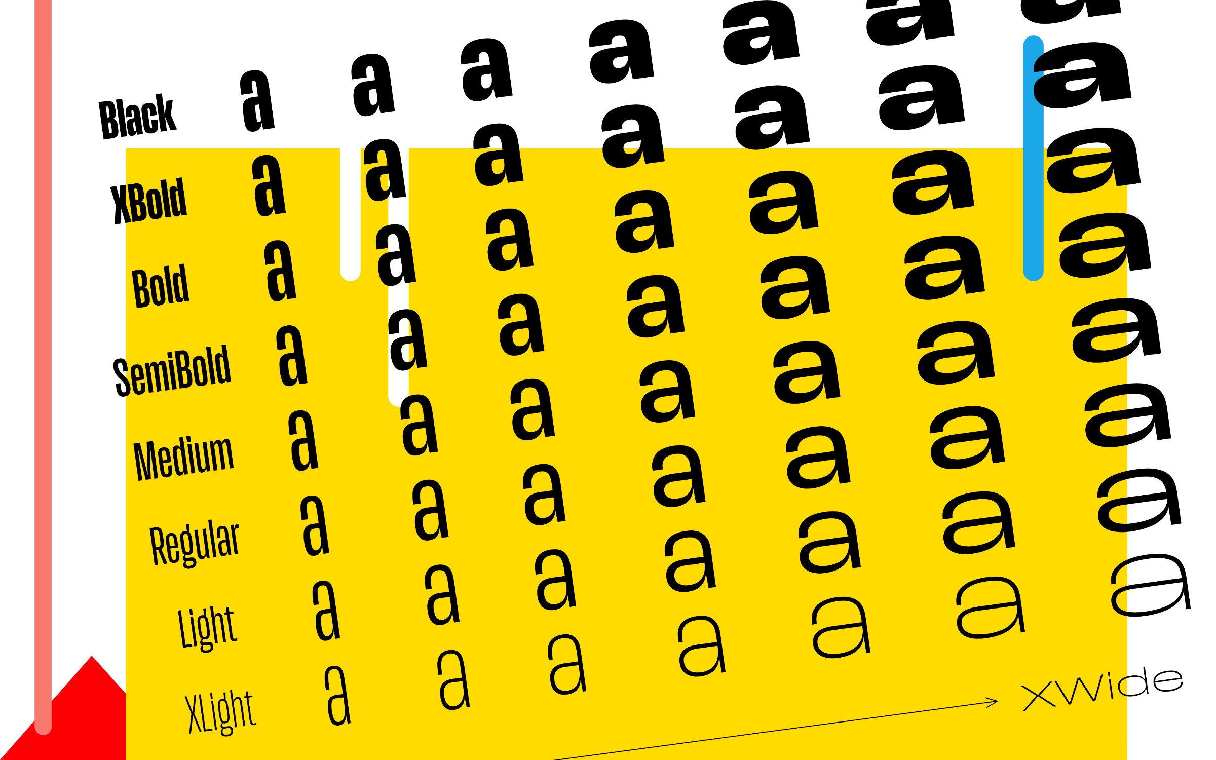 Push is a comprehensive and immensely versatile system of eight weights at seven widths.