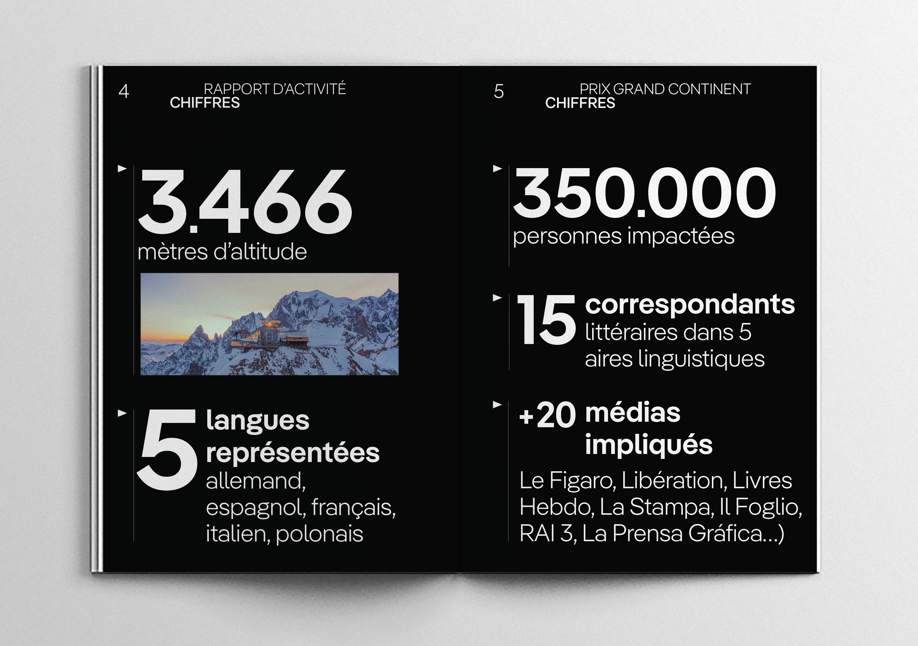 Fonts in use: The Pangea typeface for the 3466 Literature Prize