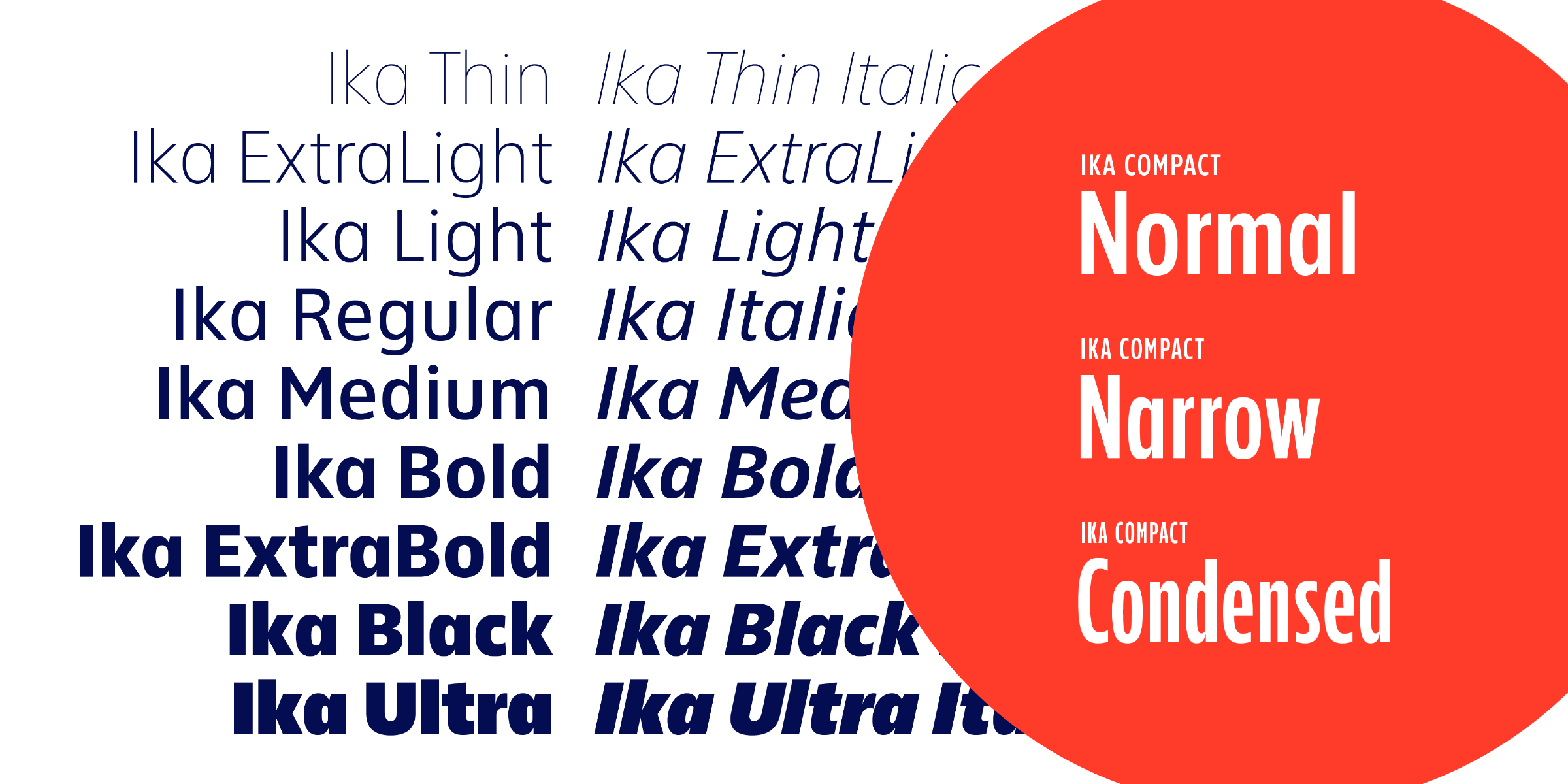 Ika typeface styles overview