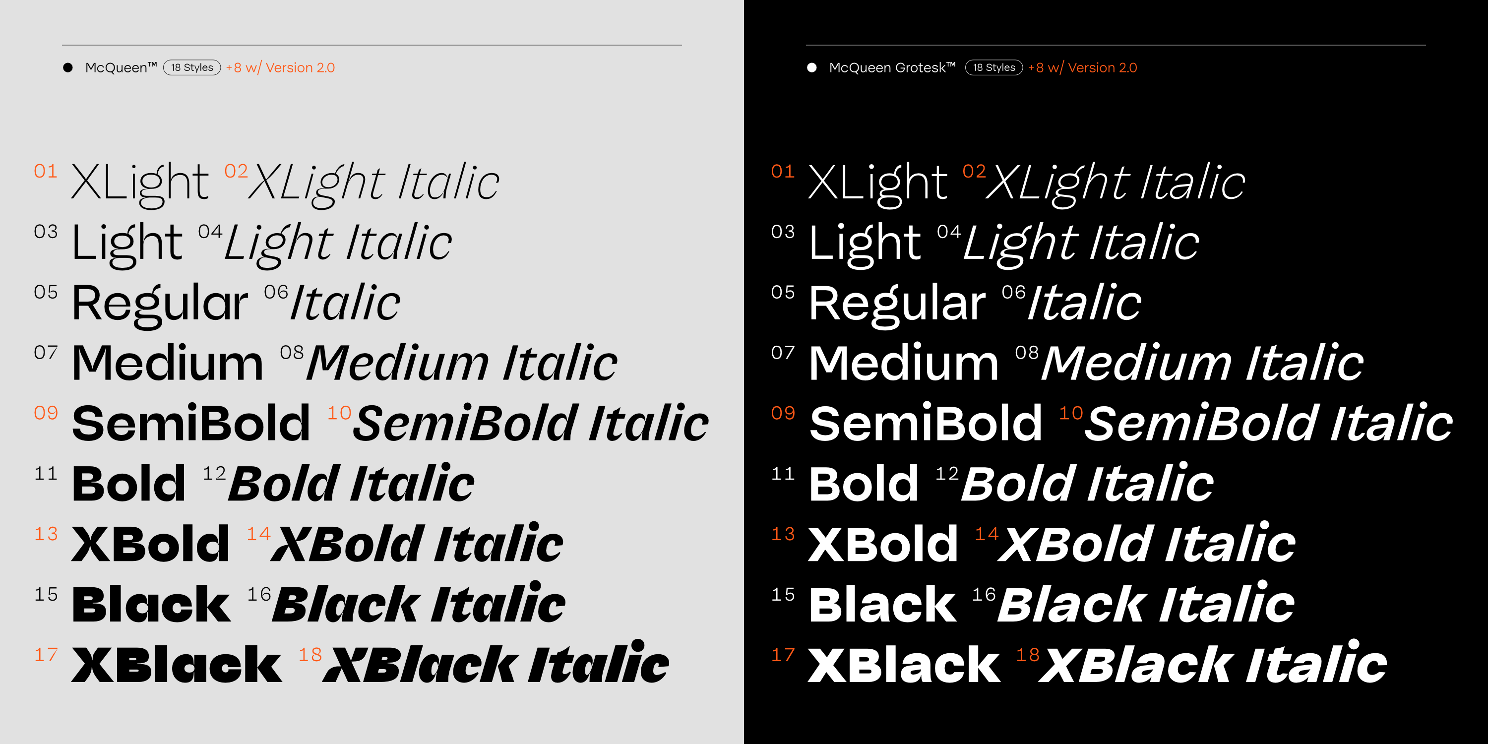 McQueen Typeface Collection – Styles overview