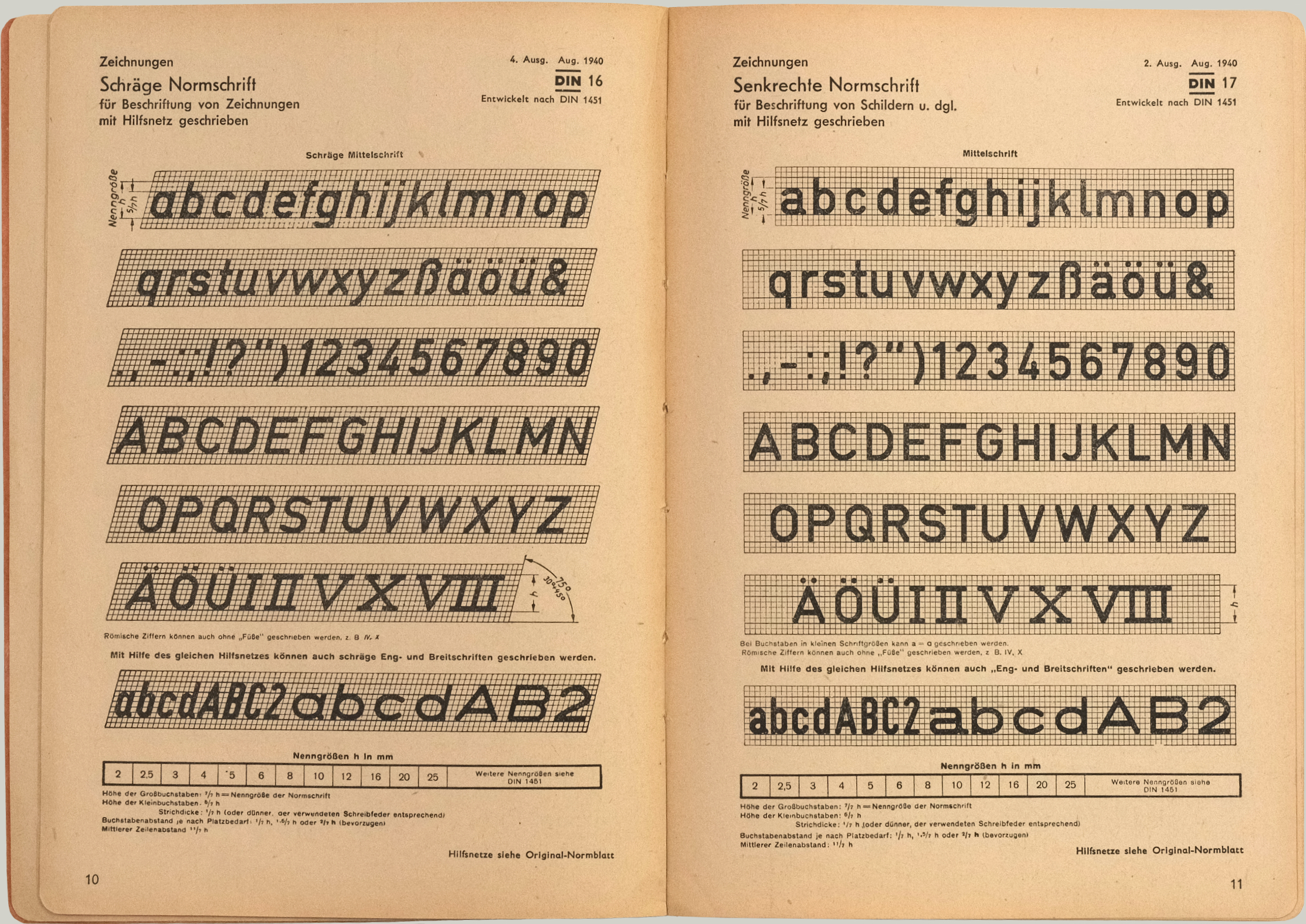 DIN 16 und 17, vorgestellt im DIN Taschenbuch 2 „Zeichnungsnormen“ vom August 1950, herausgegeben vom Deutschen Normenausschuß Berlin
